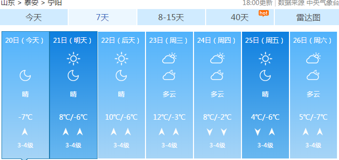 寧陽天氣預報未來15天的天氣趨勢分析，寧陽未來15天天氣趨勢分析報告
