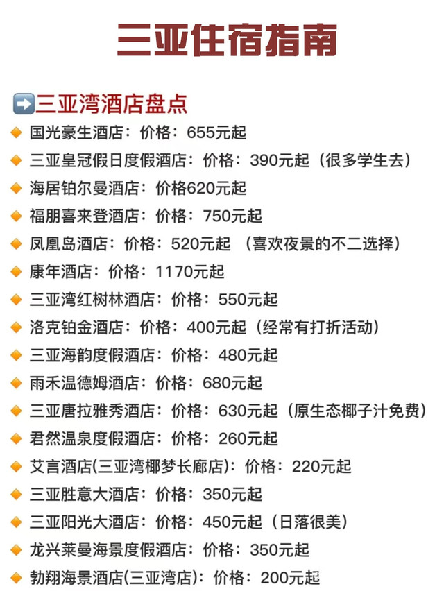 三亞民宿價格表——全面了解三亞住宿費用，三亞民宿價格大全，全面解析三亞住宿費用