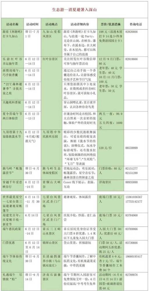 濟(jì)南景點排名一覽表，探尋歷史與自然的魅力，濟(jì)南景點排名一覽，歷史與自然魅力的探尋之旅