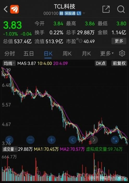 摘帽概念股是什么意思——全面解析股市中的摘帽現(xiàn)象，股市中的摘帽現(xiàn)象，全面解讀摘帽概念股的含義與影響