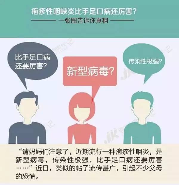 生殖皰疹怎樣識別，癥狀、診斷與預(yù)防策略，生殖皰疹識別指南，癥狀、診斷與預(yù)防策略全解析