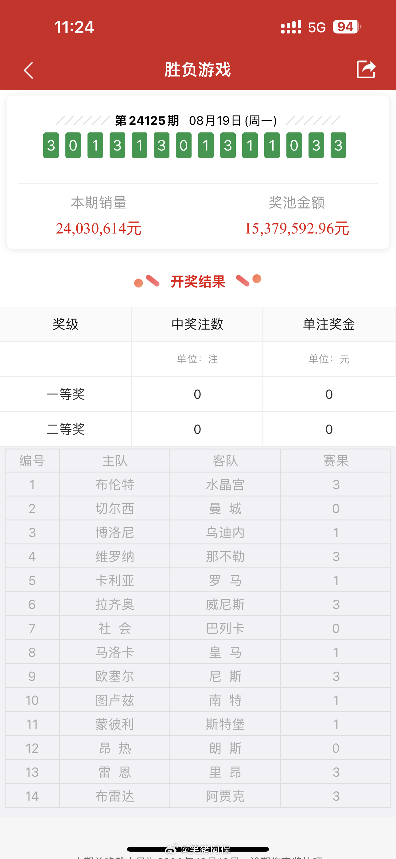 王中王資料與一肖中單雙，深度解析，王中王資料與一肖中單雙深度解析揭秘