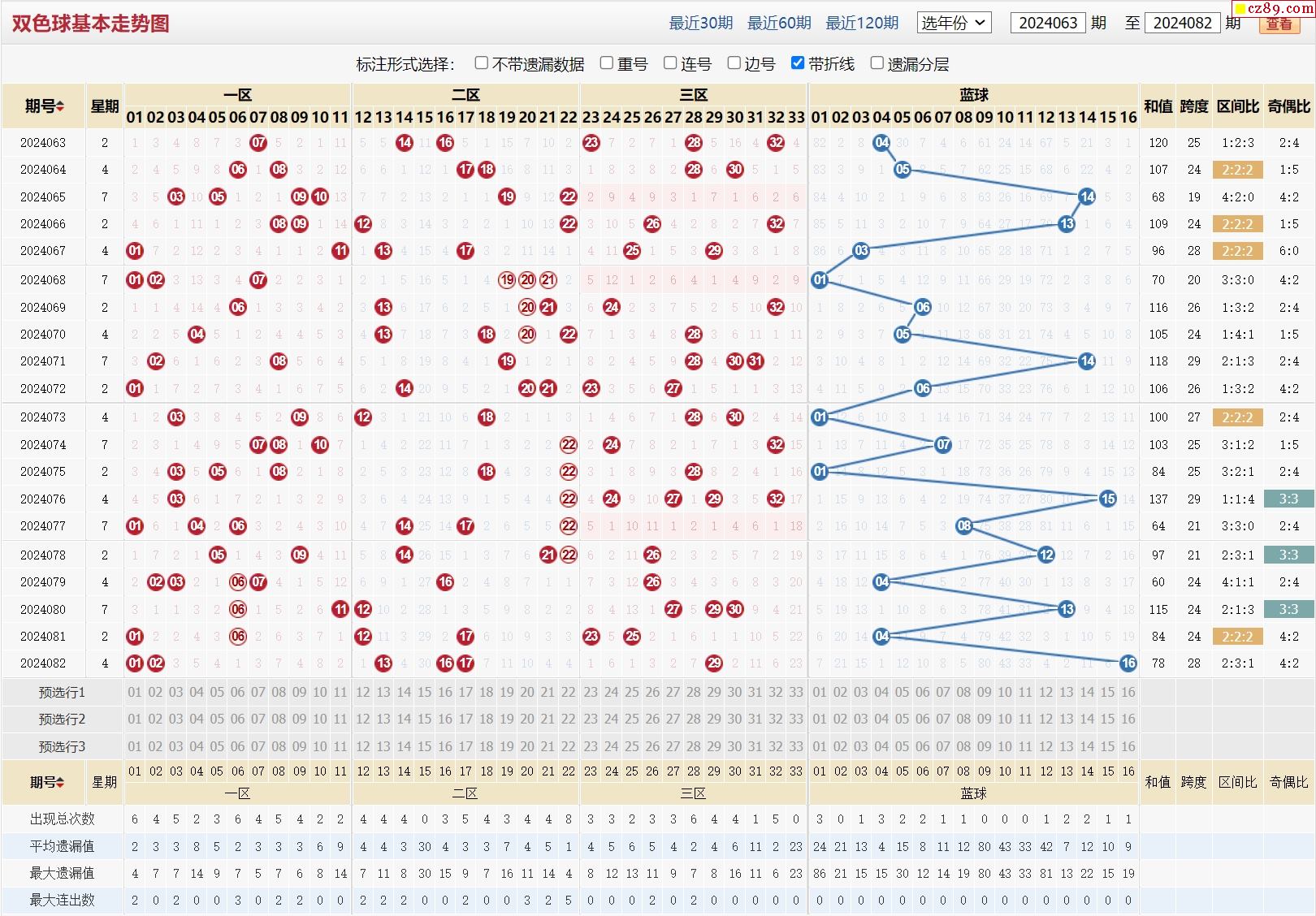 新澳走勢圖，探索與解析，新澳走勢圖深度探索與解析