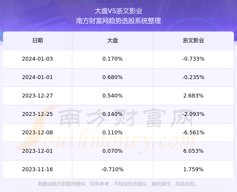 關(guān)于股票601599的全面解析，股票601599深度解析與解讀