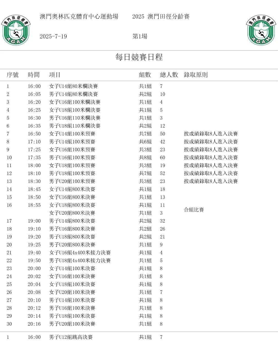 澳門彩票搖號結(jié)果詳解