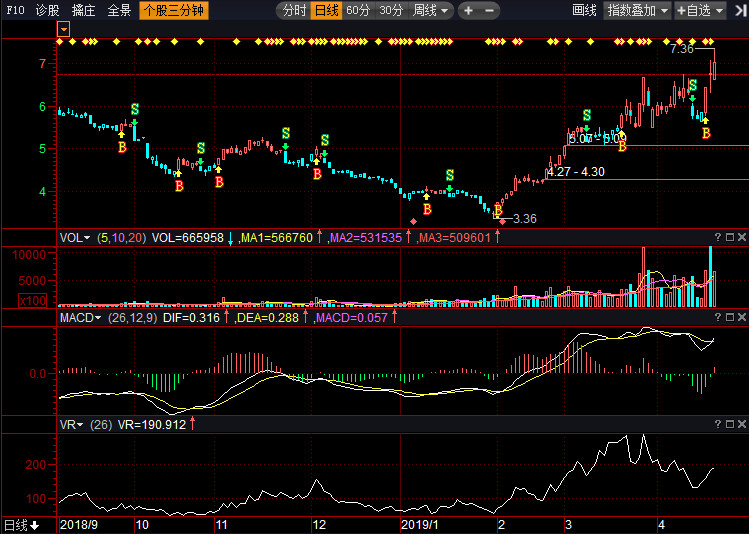 財經(jīng) 第37頁