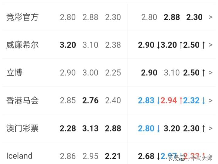 澳門六開彩開獎結果，揭秘彩票背后的秘密，澳門六開彩開獎揭秘，彩票背后的神秘面紗