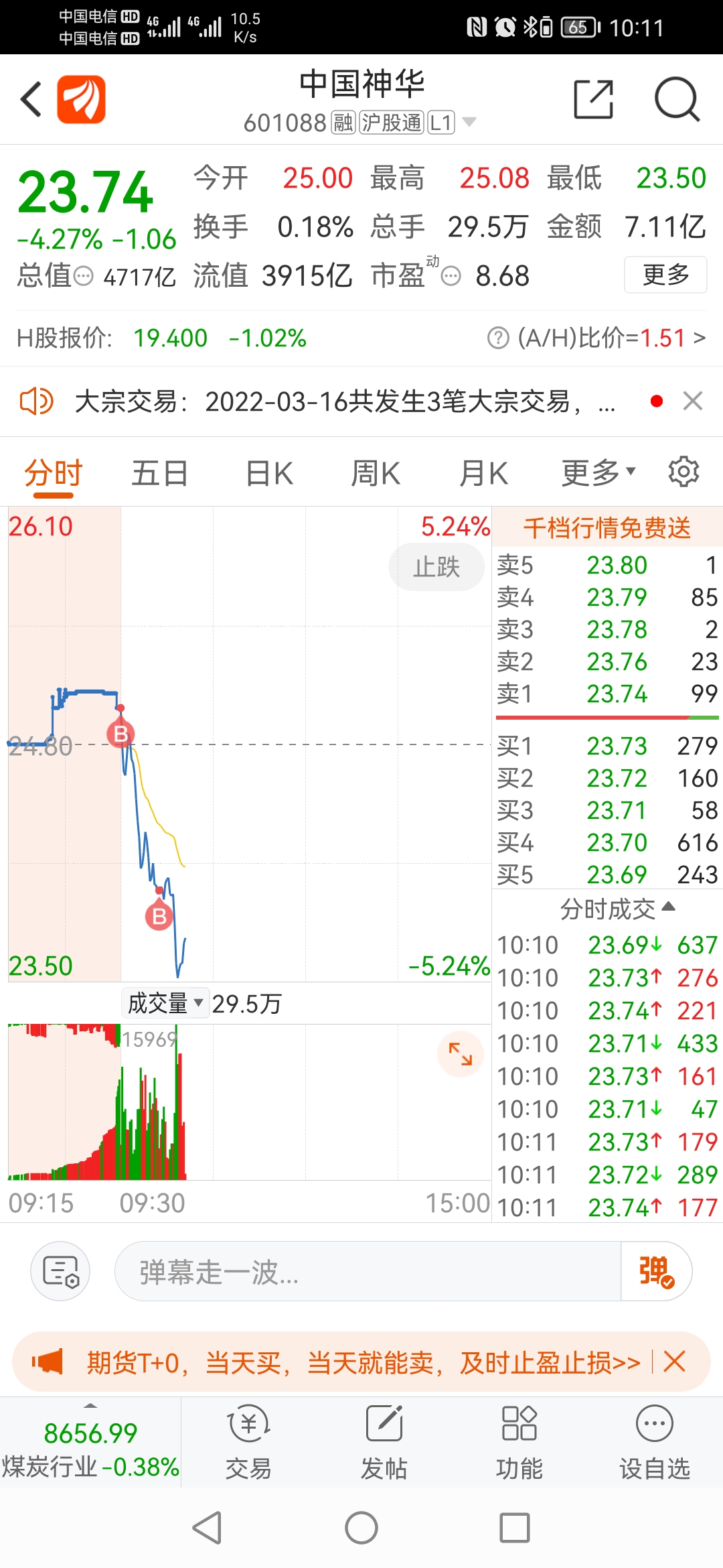 神華集團(tuán)股票，深度解析與發(fā)展前景展望，神華集團(tuán)股票深度解析與未來前景展望