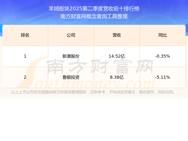 新澳開獎結果公布，探索未來的幸運之門（2025年），新澳開獎結果揭曉，探索未來幸運之門（2025年展望）