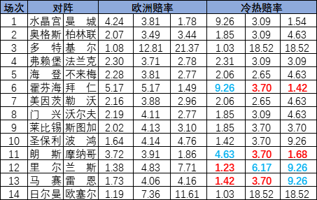 香港澳門(mén)彩開(kāi)獎(jiǎng)結(jié)果查詢(xún)記錄（2025年最新更新），香港澳門(mén)彩開(kāi)獎(jiǎng)結(jié)果查詢(xún)記錄（最新更新至2025年）