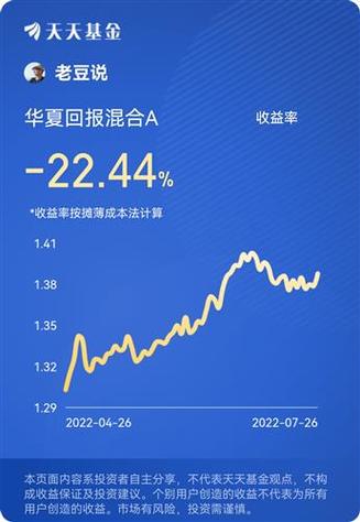 華夏基金凈值查詢——今日凈值詳解，華夏基金凈值查詢——最新今日凈值概覽