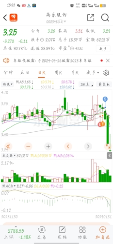 探索002348股吧的獨特魅力與價值，探索股吧002348的獨特魅力與價值所在