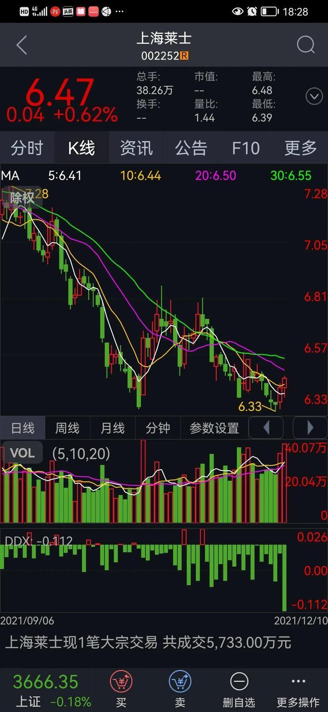 上海萊士股吧，深度解析與前景展望，上海萊士股吧深度解析及前景展望