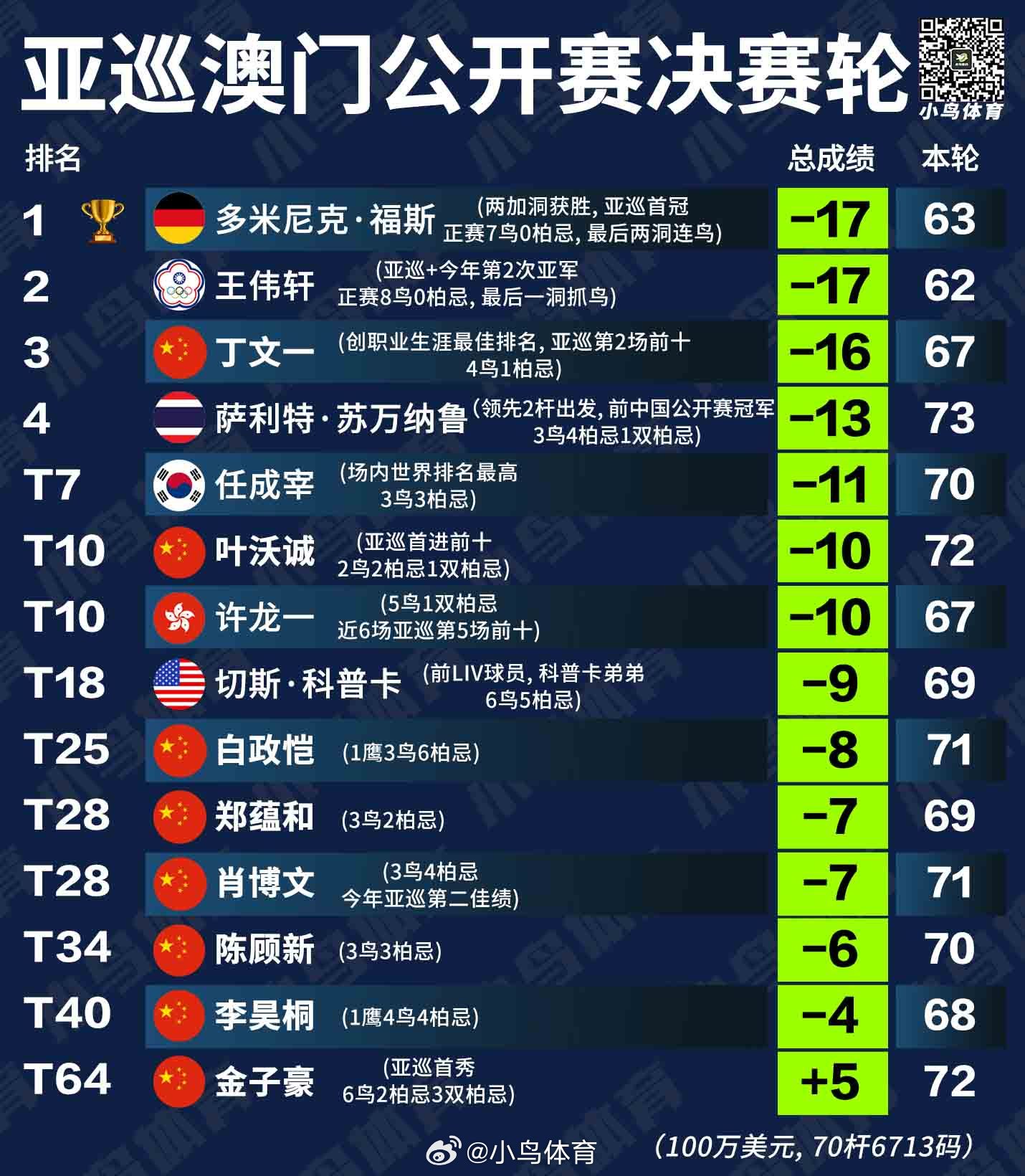 澳門(mén)2025全年資料免費(fèi)大全下，探索與預(yù)測(cè)，澳門(mén)2025全年資料探索與預(yù)測(cè)大全免費(fèi)公開(kāi)