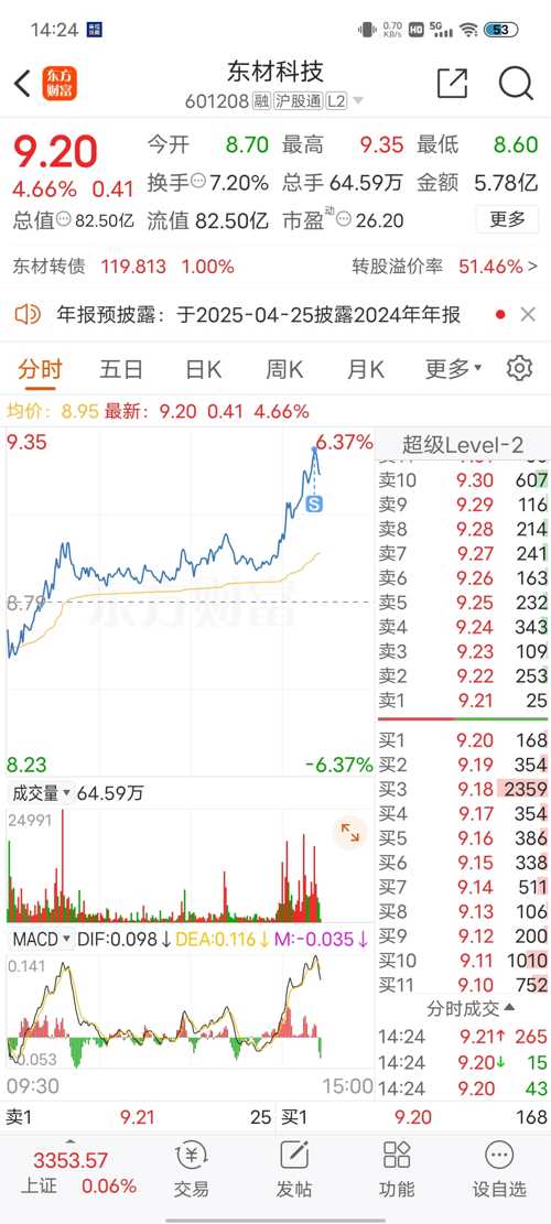 東方材料股票，投資潛力與前景展望，東方材料股票投資潛力與前景展望分析