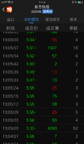 深入了解數(shù)字002545——數(shù)字背后的故事與SEO奧秘，數(shù)字002545背后的故事與SEO奧秘探究