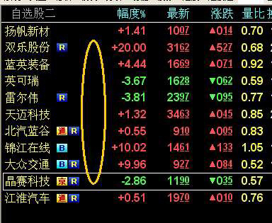 探索002266股吧的獨(dú)特魅力與價(jià)值潛力，揭秘002266股吧的獨(dú)特魅力與潛力價(jià)值