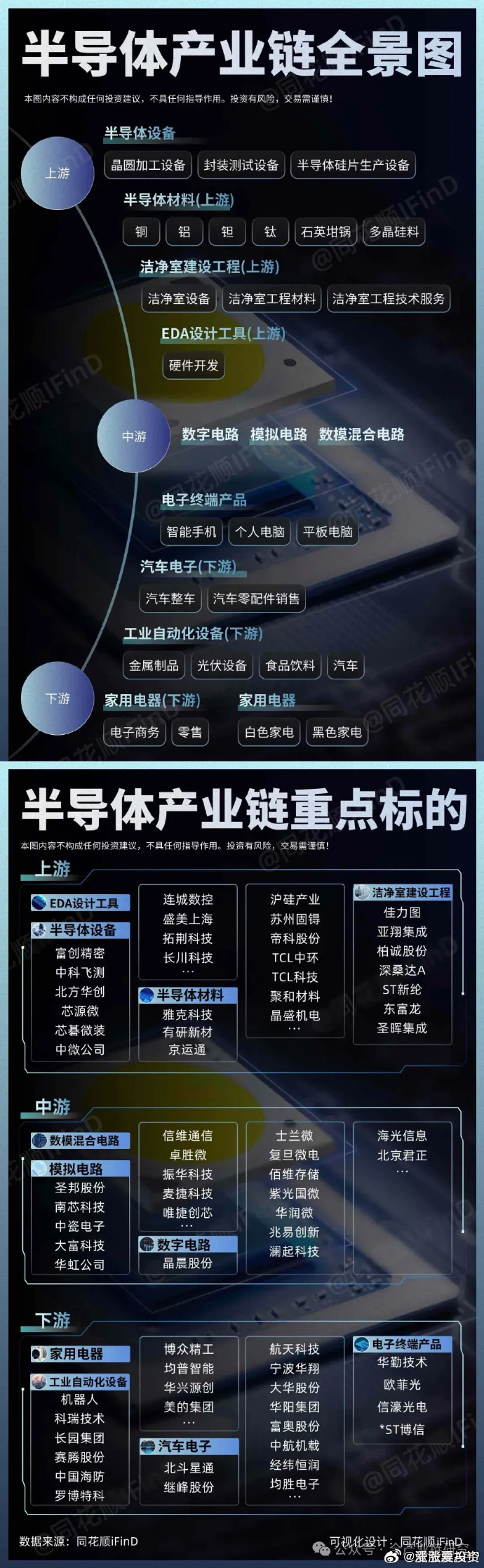 國產半導體最新消息，技術突破與創(chuàng)新發(fā)展，國產半導體技術突破與創(chuàng)新發(fā)展最新消息