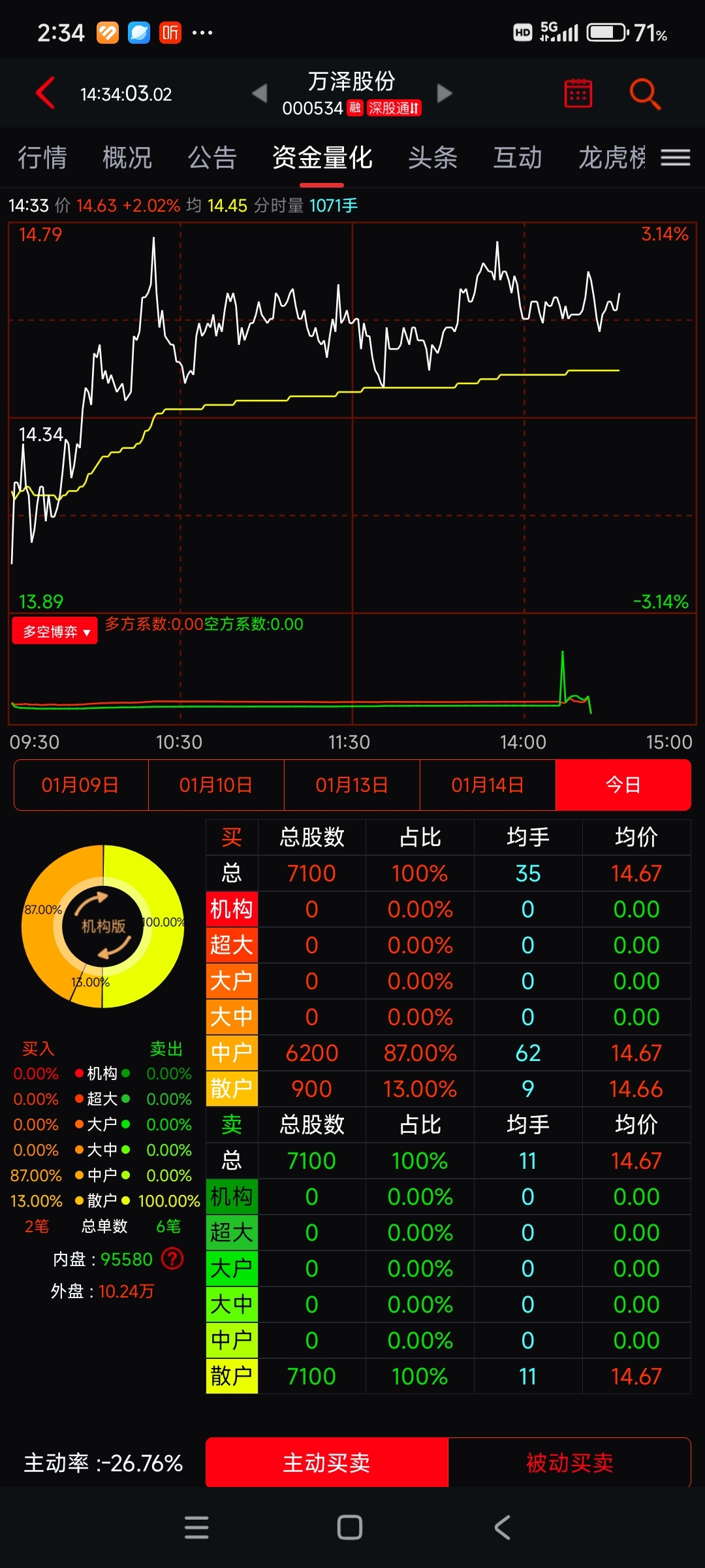 揭秘萬(wàn)澤股份，深度解析000534股票價(jià)值與發(fā)展前景，萬(wàn)澤股份深度解析，股票價(jià)值與發(fā)展前景展望