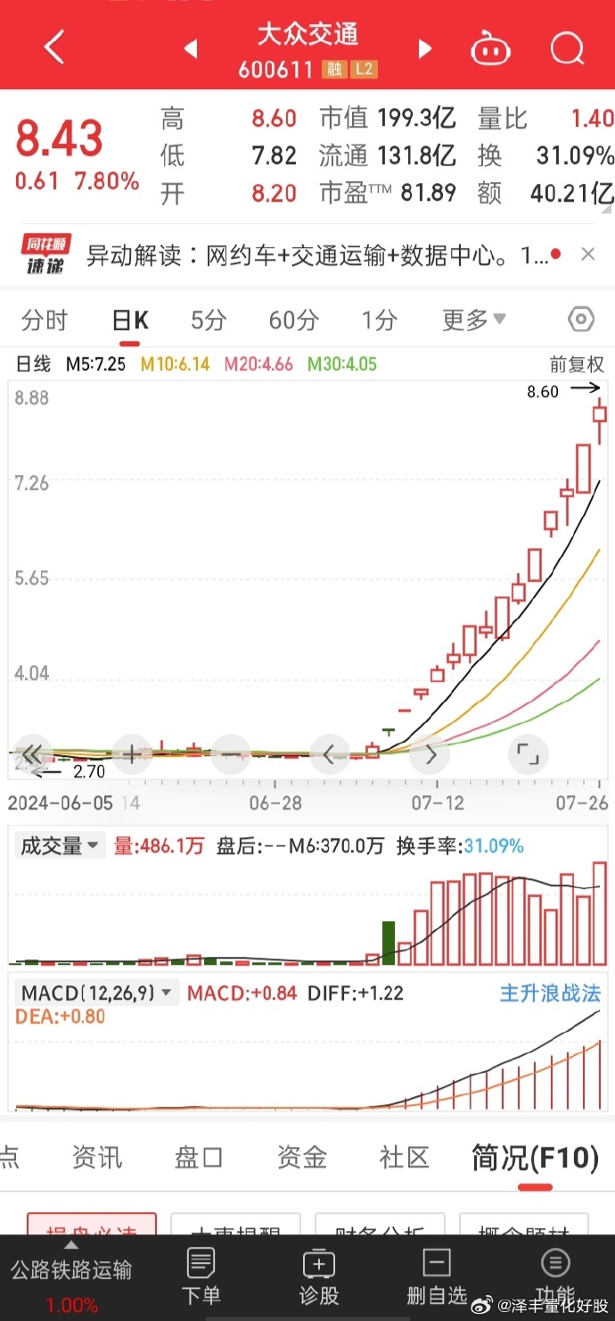 股票002111，深度解析與前景展望，股票002111深度解析與未來(lái)前景展望