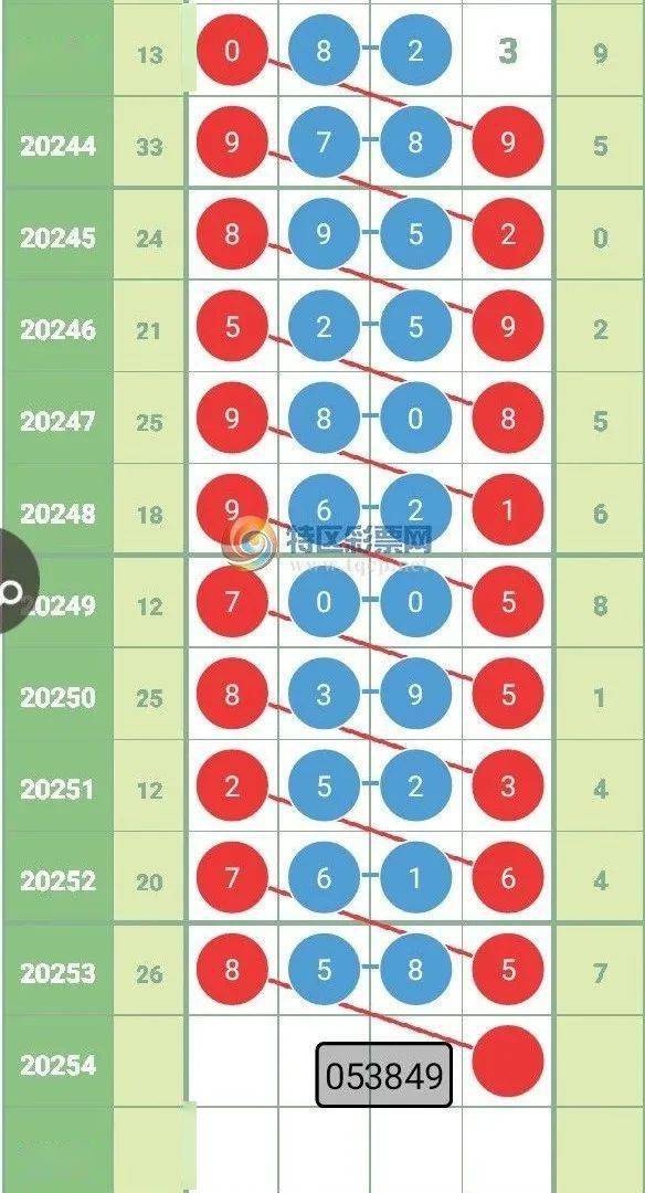 澳彩默認(rèn)版塊一肖二碼，揭秘與SEO優(yōu)化策略，揭秘澳彩默認(rèn)版塊一肖二碼與SEO優(yōu)化策略的秘密