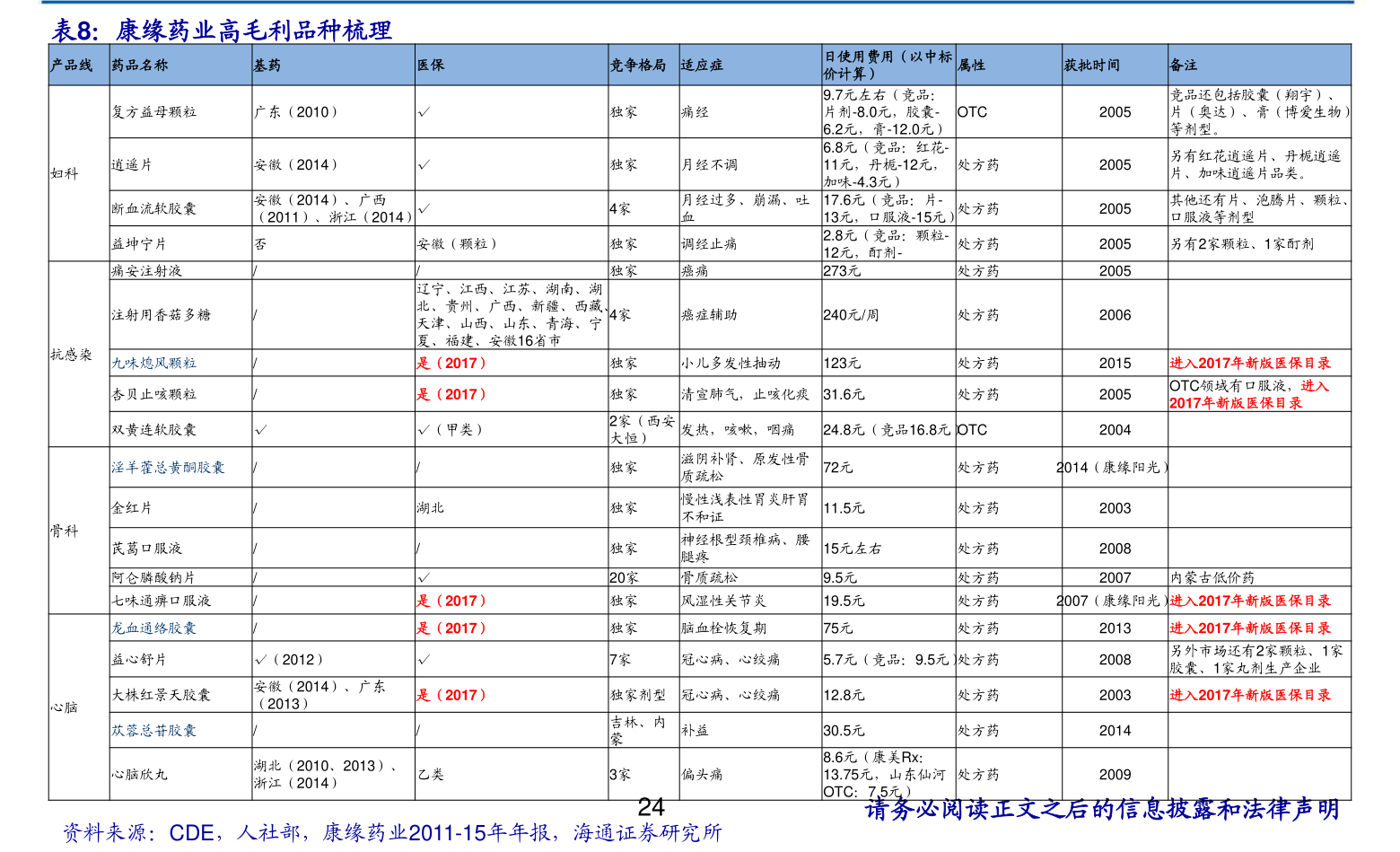 探索300071華誼嘉信股吧的獨特魅力與機遇，探索華誼嘉信股吧的獨特魅力和無限機遇