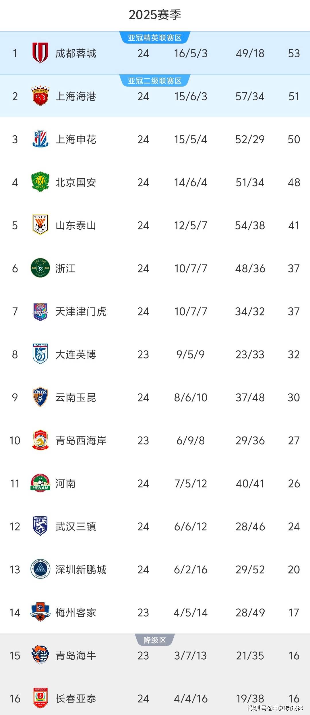 預(yù)測未來的幸運(yùn)之門，探索2025新澳開獎號碼，探索未來幸運(yùn)之門，預(yù)測新澳開獎號碼至2025年