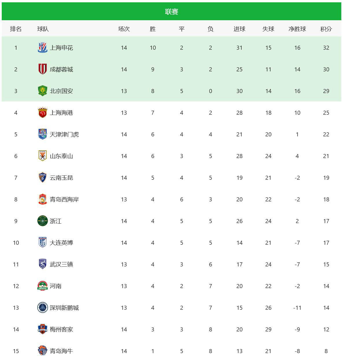 澳門六開獎結(jié)果