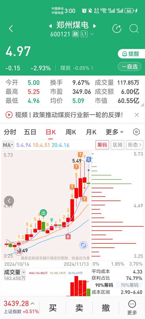 鄭州煤電股票股，投資潛力與市場前景分析，鄭州煤電股票投資潛力與市場前景深度解析
