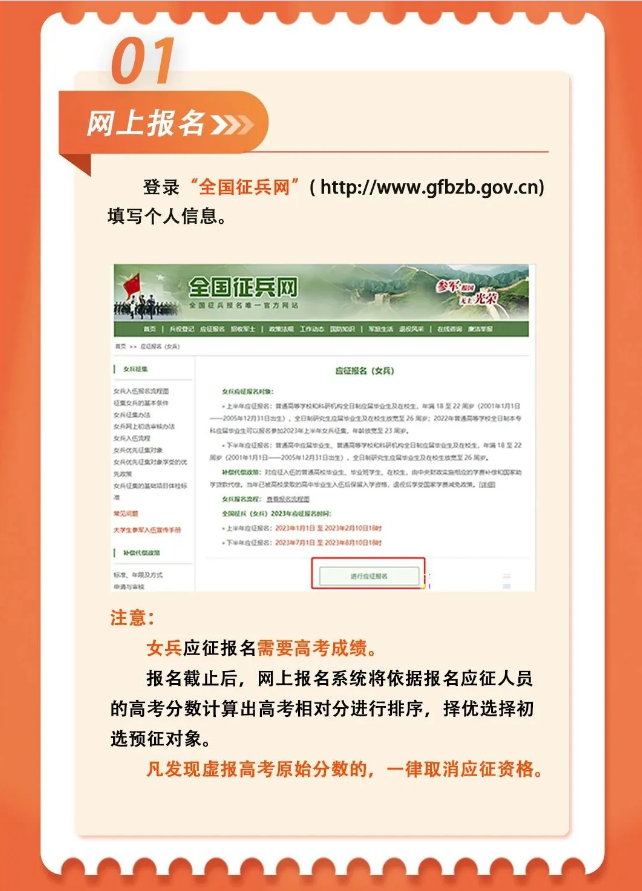 關(guān)于應(yīng)征報名的詳細(xì)流程解析，應(yīng)征報名的詳細(xì)流程解析與指南