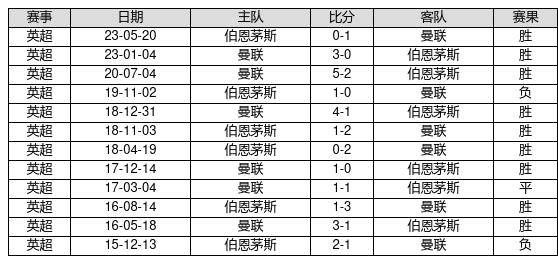 揭秘新奧歷史開獎記錄，探尋未來的趨勢與機遇（第46期回顧），揭秘新奧歷史開獎記錄，探尋未來趨勢與機遇（第46期深度回顧）