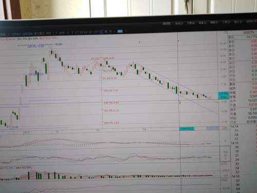 久其軟件股吧，深度解析與前景展望，久其軟件股吧，深度解析及前景展望