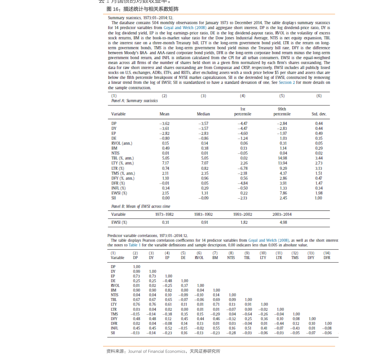 關(guān)于股票行情分析，探索300296股票的動(dòng)態(tài)與前景展望，股票行情分析，探索300296股票動(dòng)態(tài)與未來展望