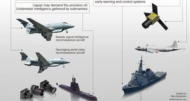 軍事情報網(wǎng)，深度解析與SEO優(yōu)化策略，軍事情報網(wǎng)深度解析與SEO優(yōu)化策略探討