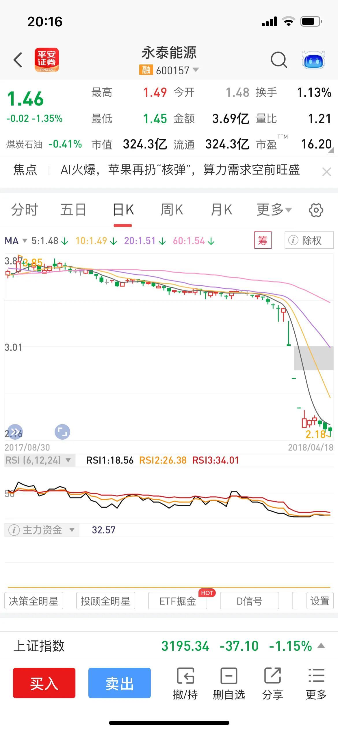 中華神華股票，深度解析與前景展望，中華神華股票深度解析及前景展望