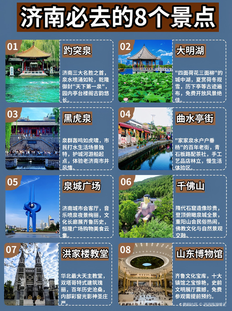 濟南最好玩的地方排行榜，探尋泉城之美，濟南最好玩的地方排行榜，探尋泉城之美之旅