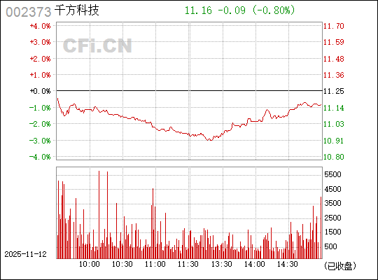 深入了解關(guān)鍵詞002373，含義、應(yīng)用與優(yōu)化策略，關(guān)鍵詞002373的含義、應(yīng)用與優(yōu)化策略詳解