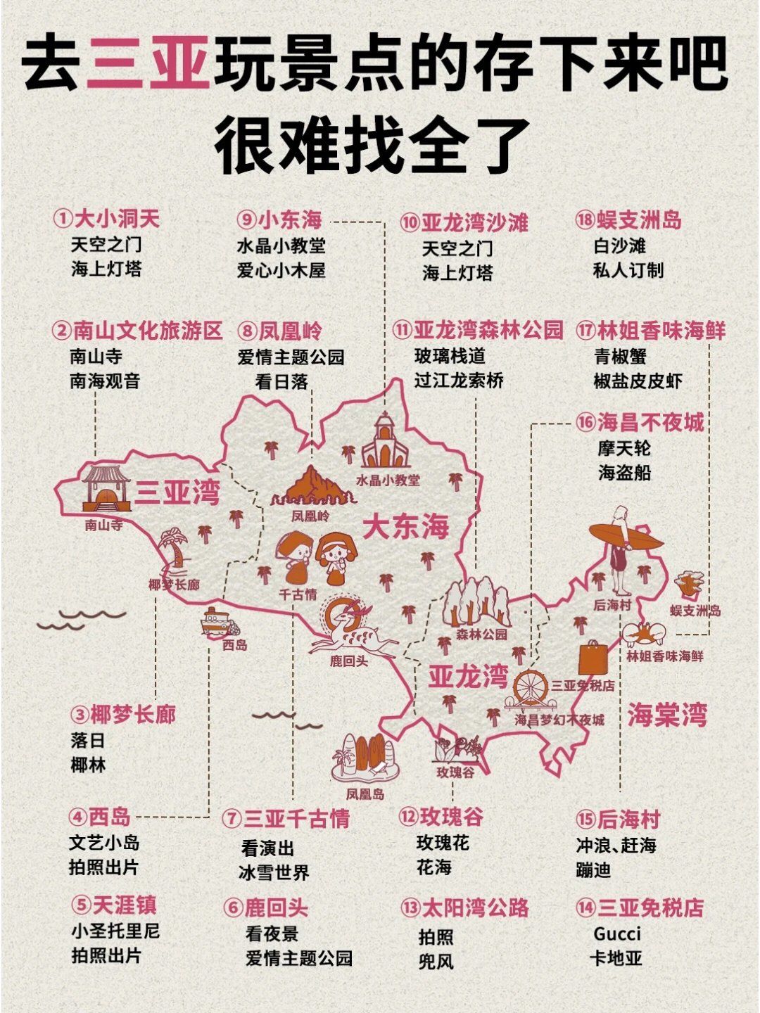 三亞市內(nèi)景點推薦，探索美麗的天堂城市，三亞市內(nèi)景點大賞，探索天堂城市的魅力之旅