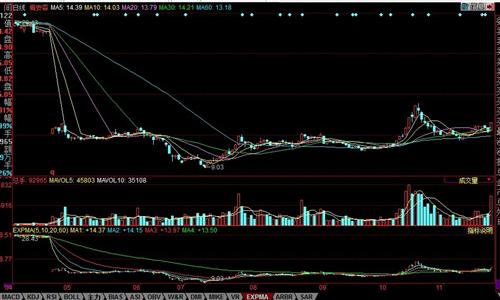 股票300275，深度解析與市場前景展望，股票300275深度解析及市場前景展望