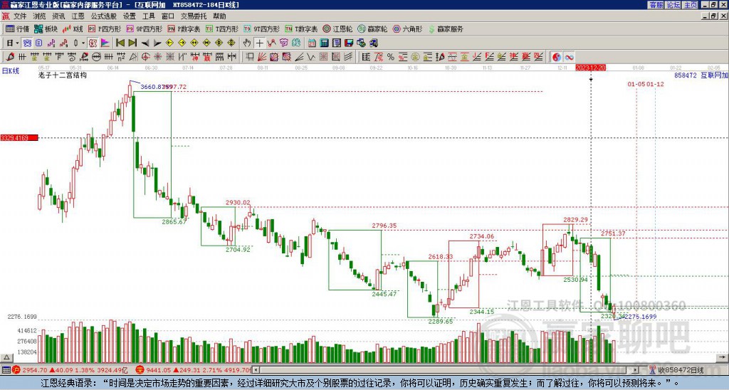 深入了解數(shù)字代碼，001387的神秘面紗與SEO優(yōu)化策略，揭秘?cái)?shù)字代碼001387的秘密與SEO優(yōu)化策略探究