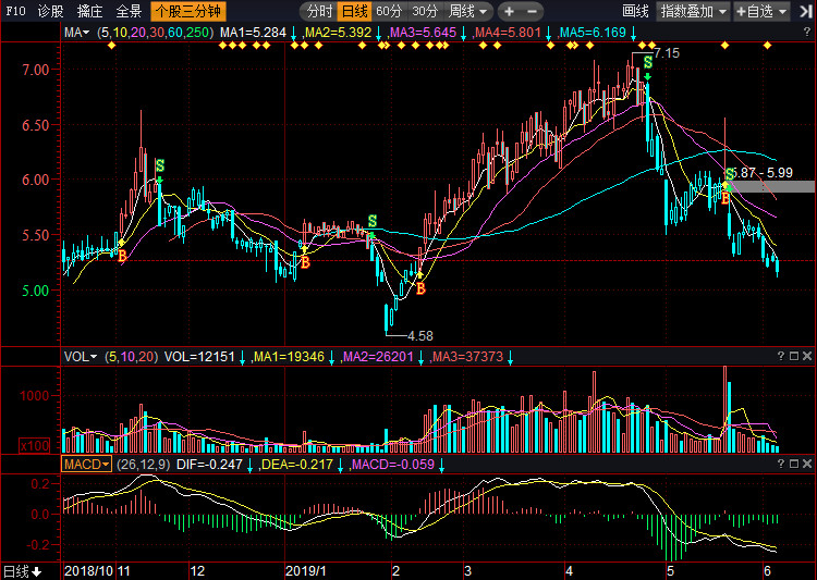 關(guān)于股票行情分析，探索300030股票的動(dòng)態(tài)與前景展望，股票行情分析，探索300030股票動(dòng)態(tài)與未來(lái)展望