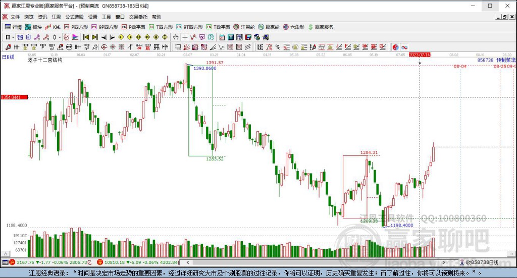 探索300094股吧的獨(dú)特魅力與機(jī)遇，揭秘300094股吧，獨(dú)特魅力與無限機(jī)遇