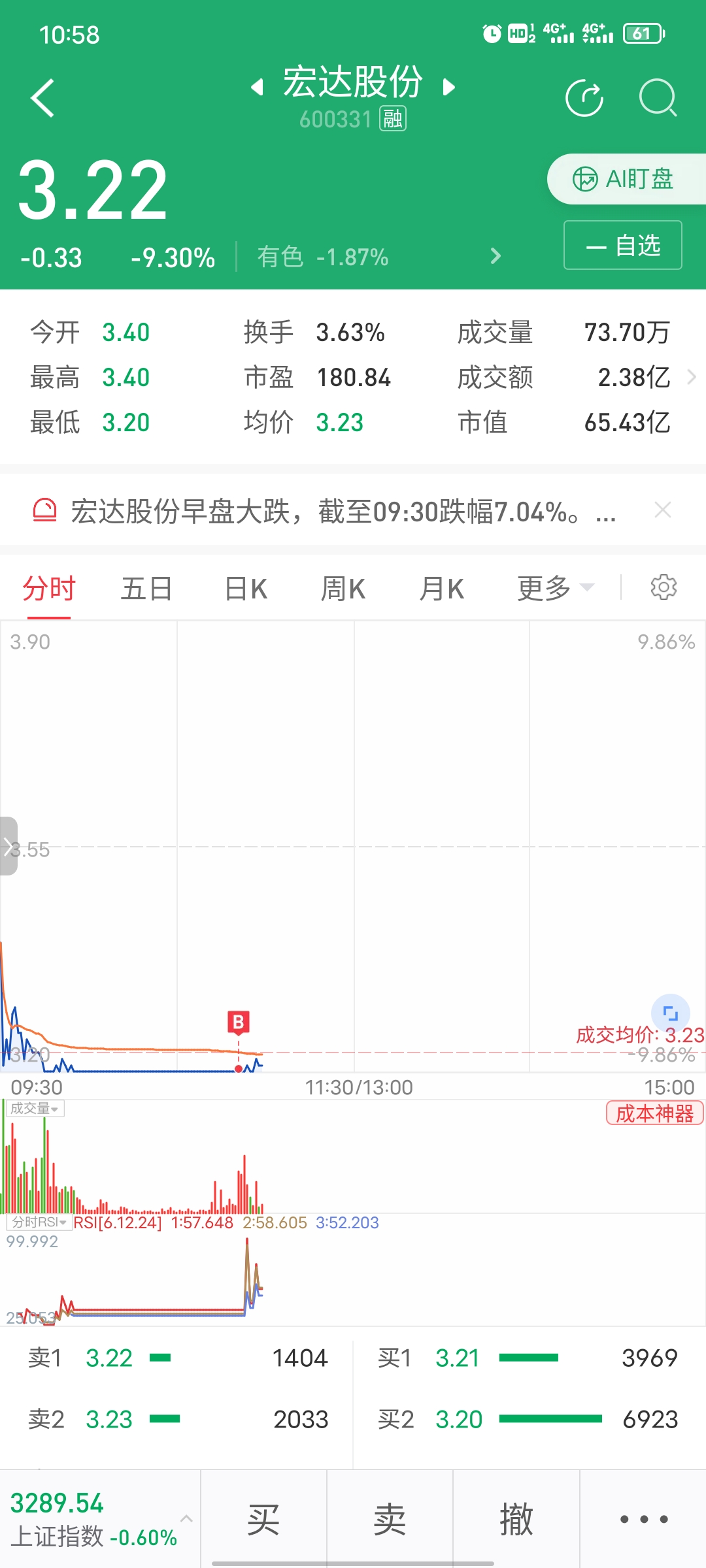 宏達(dá)股份最新消息，引領(lǐng)行業(yè)新動(dòng)態(tài)，展望未來(lái)發(fā)展前景，宏達(dá)股份引領(lǐng)行業(yè)新動(dòng)態(tài)，展望未來(lái)發(fā)展前景璀璨奪目