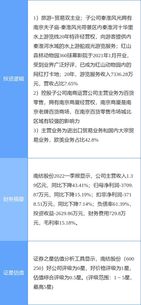 南紡股份，深度解析與前景展望，南紡股份深度解析與未來前景展望