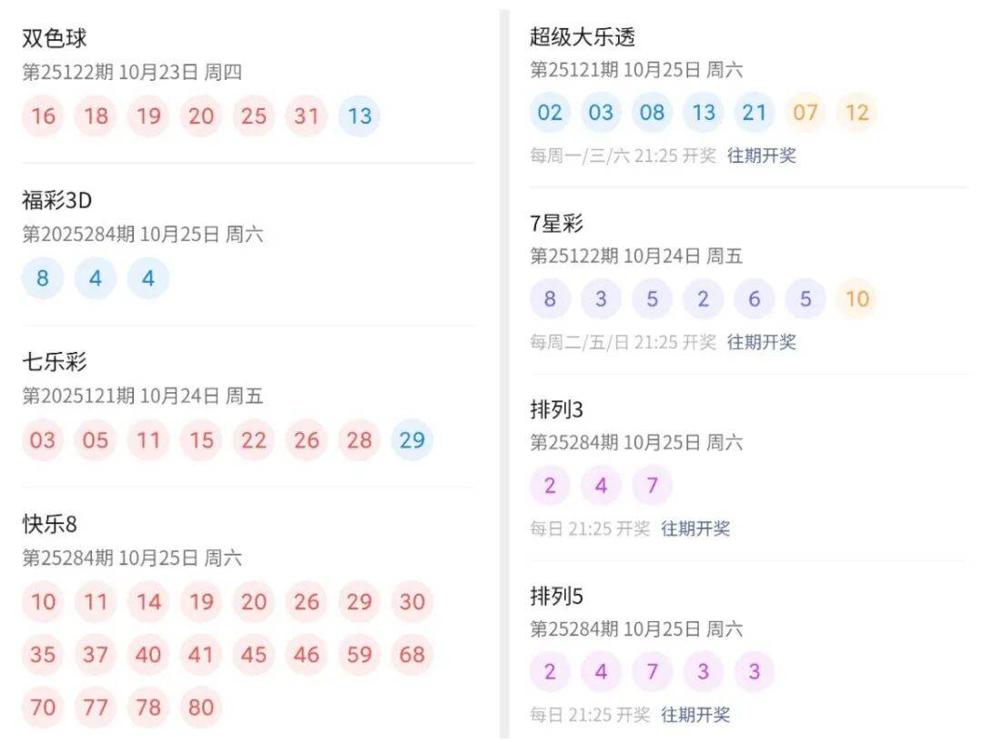 2025澳門六開彩開獎結(jié)果實時查詢表，輕松掌握最新開獎動態(tài)，澳門六開彩實時開獎結(jié)果查詢表，掌握最新開獎動態(tài)