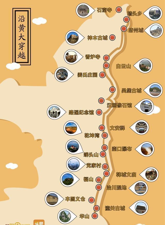 探索周邊景點(diǎn)，發(fā)現(xiàn)離你最近的美麗景點(diǎn)，暢游50公里內(nèi)的風(fēng)景勝地，探索周邊美景，暢游50公里內(nèi)的風(fēng)景勝地，發(fā)現(xiàn)離你最近的美麗景點(diǎn)