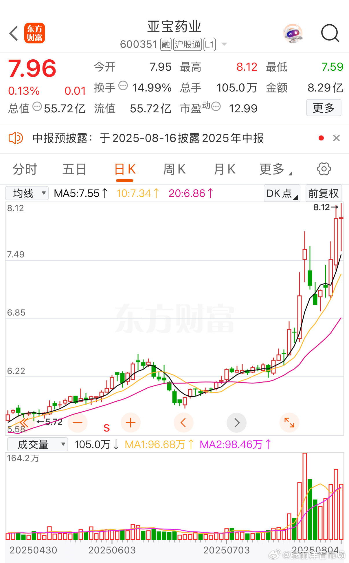 亞寶藥業(yè)股票行情深度解析，亞寶藥業(yè)股票行情全面解析