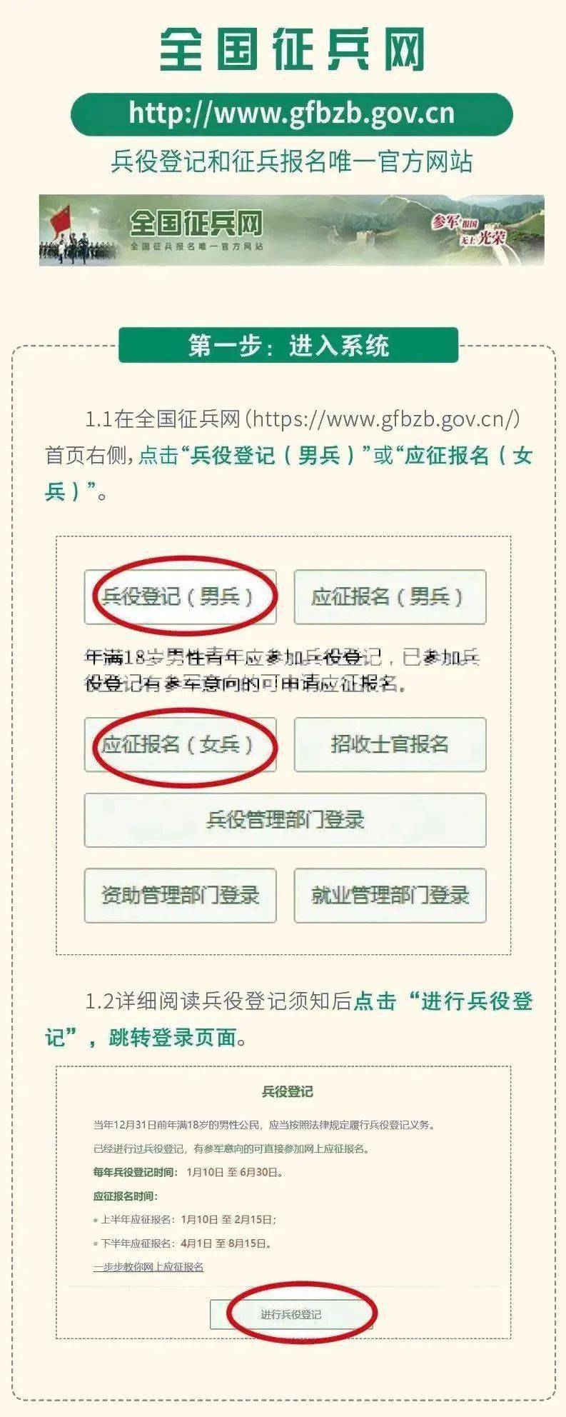 征兵報名網(wǎng)上報名的登錄指南，征兵網(wǎng)上報名登錄指南，網(wǎng)上報名流程解析