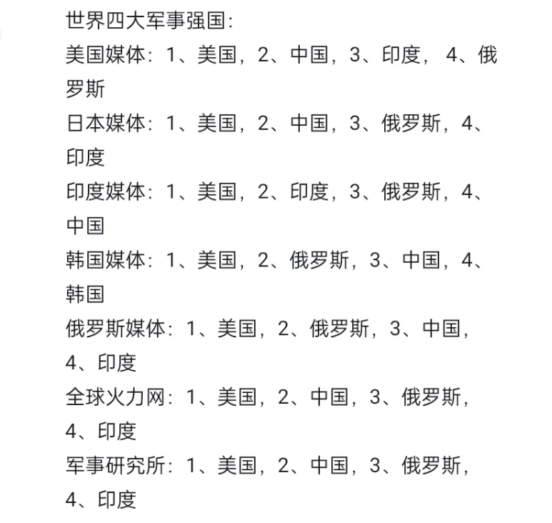 亞洲軍事強(qiáng)國排名，深度解析，亞洲軍事強(qiáng)國深度排名解析