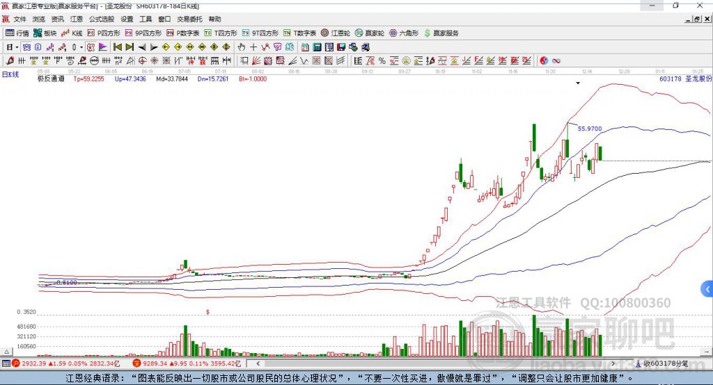揭秘股票603178的投資潛力與挑戰(zhàn)，股票603178投資潛力與風(fēng)險(xiǎn)揭秘